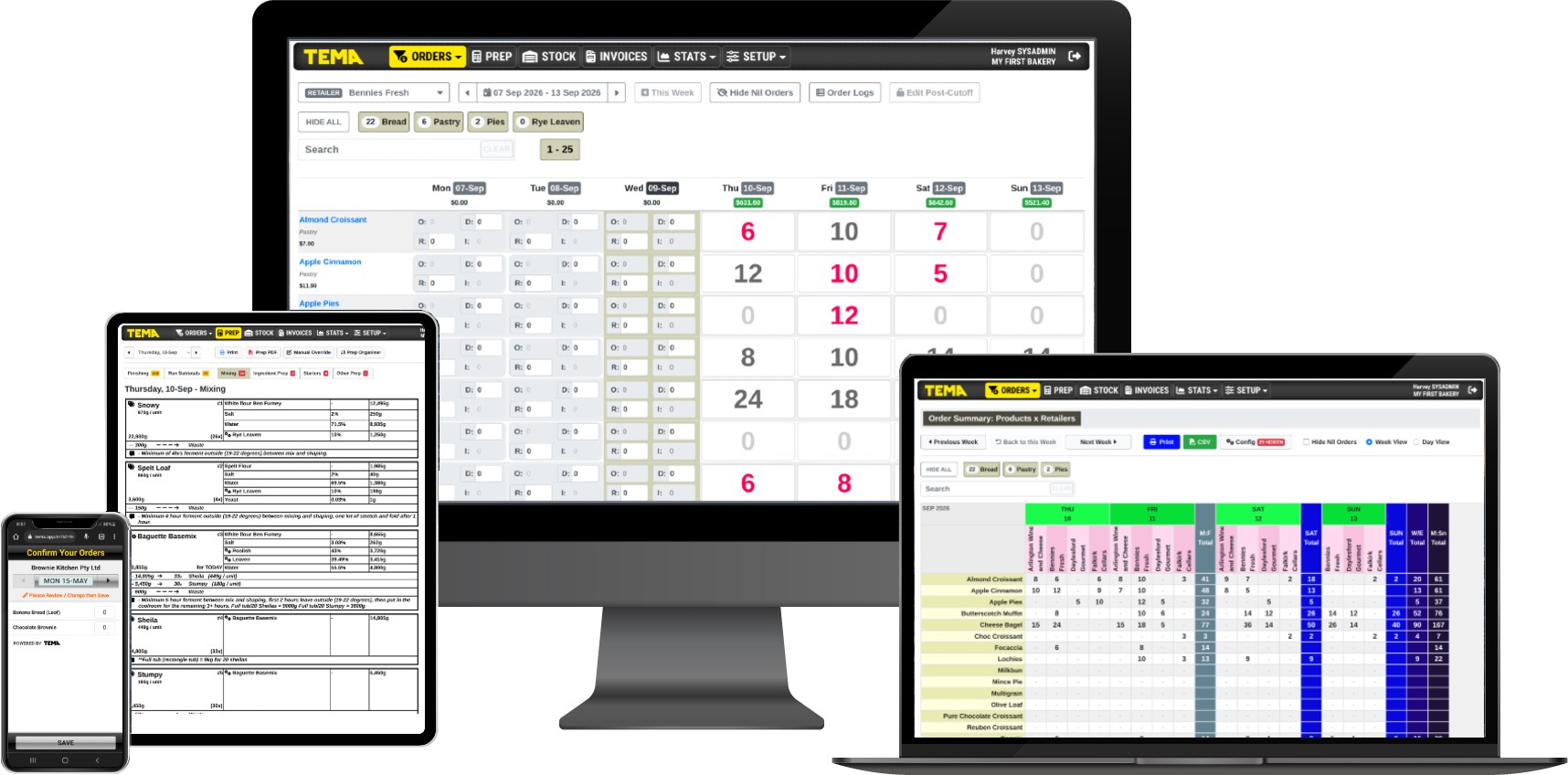 Various devices with the TEMA bakery app, including Desktop, Tablet, Mobile and Laptop
