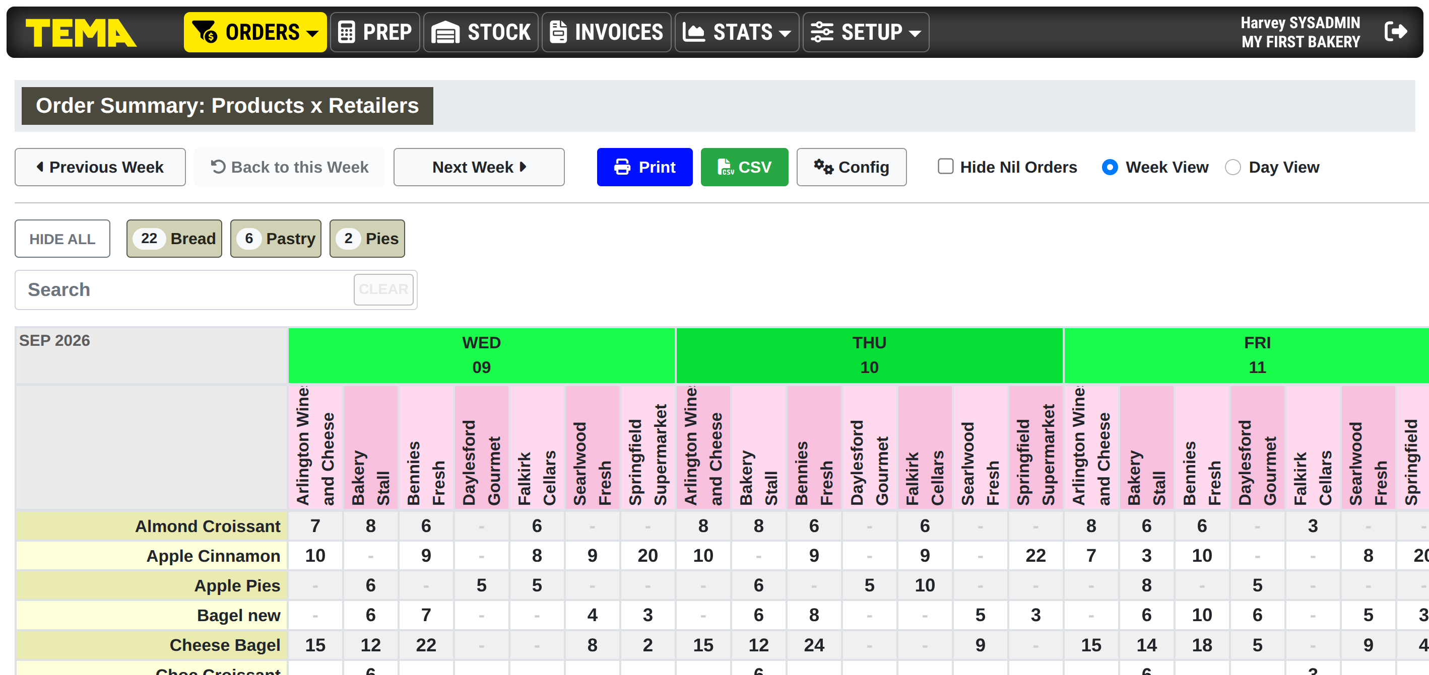 Get up-to-the-minute Reporting on all key aspects of your business, with the click of a button